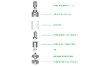 ATOMIZER - Eleaf Lemo 2 Sub Ohm RTA Clearomizer image 3