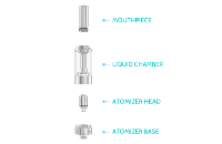 ATOMIZER - Eleaf GS Air BDC Clearomizer image 4