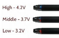 KIT - Janty eGo C VV 900mAh with Kuwako E-Pipe Extension (Single Kit - Variable Voltage - Black)  image 3