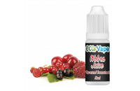 D.I.Y. - 10ml WOLVES JUICE eLiquid Flavor by Eco Vape image 1