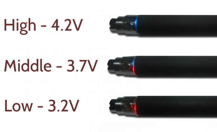 KIT - Janty eGo C VV 900mAh with Kuwako E-Pipe Extension (Single Kit -  Variable Voltage - Black)