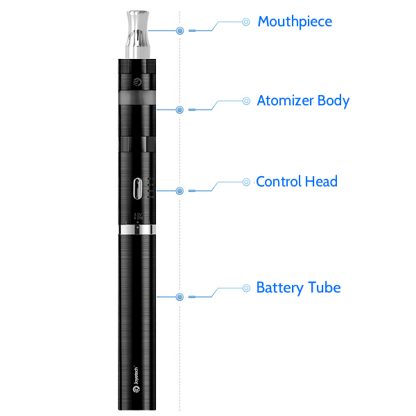 KIT - JOYETECH eMode Complete Kit ( Black )